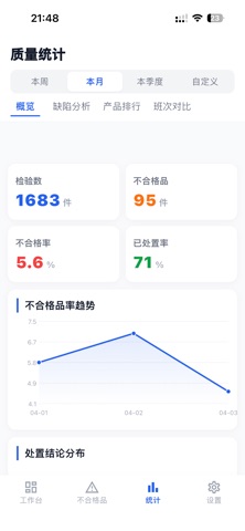 质检通-制造 screenshot
