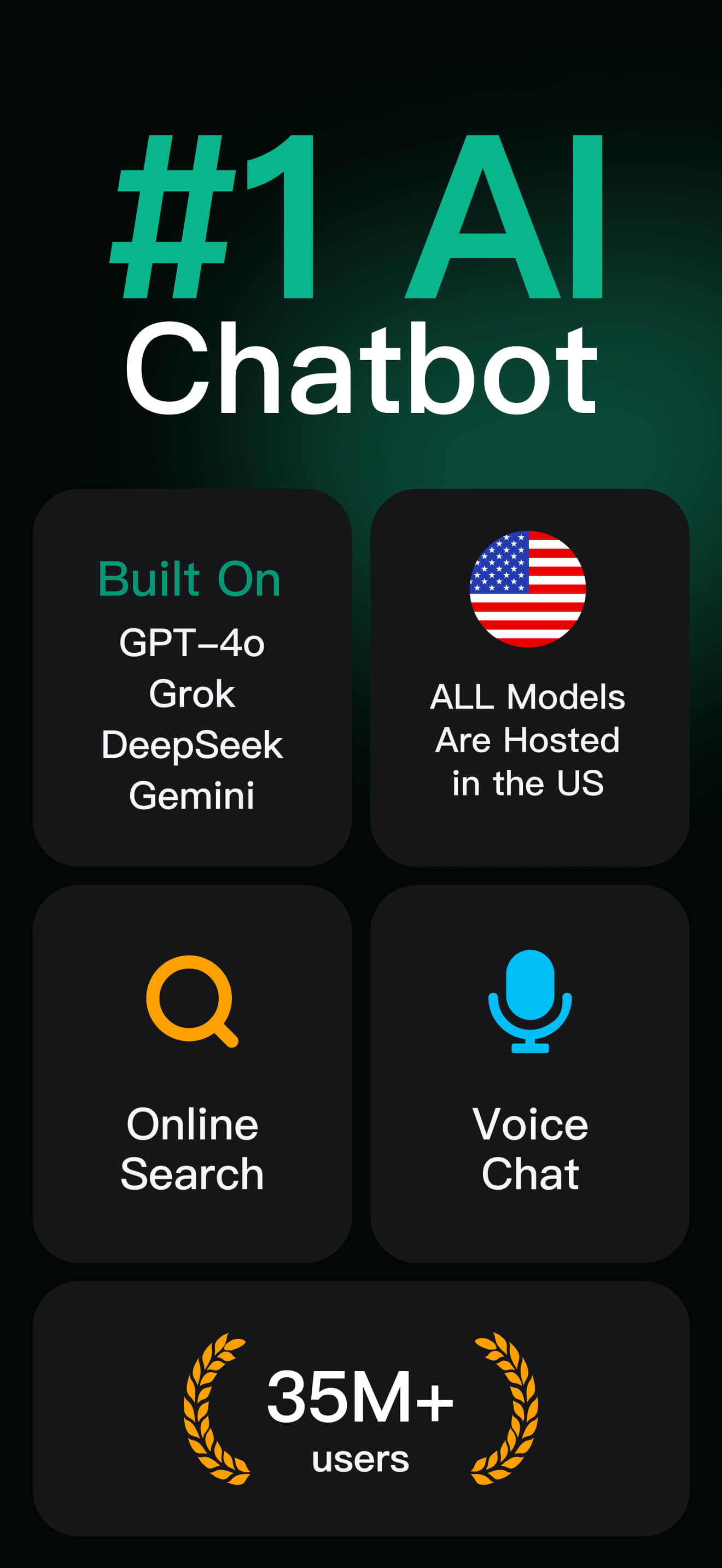 ChatGOAT -AI Chatbot Assistant
