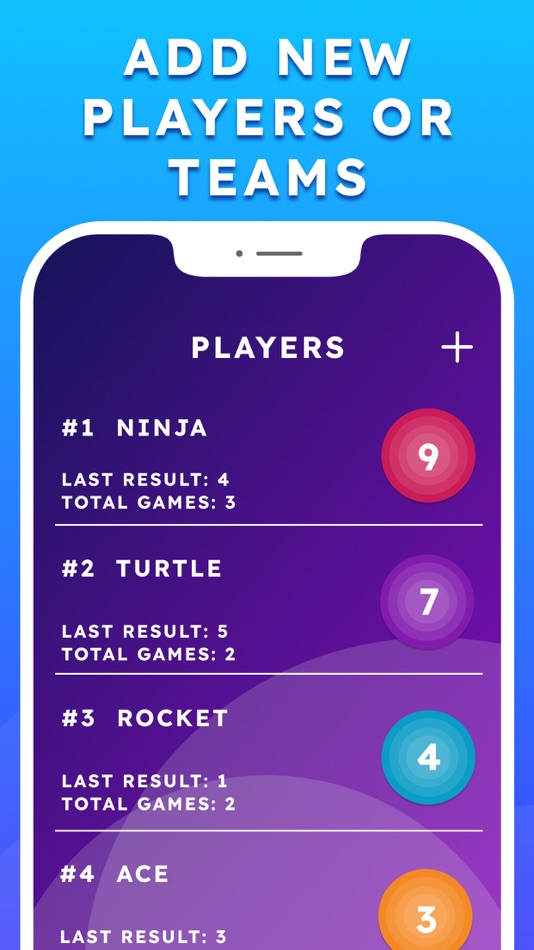 #5. Hands up & Charades Game (iOS) By: Alisa Potapova