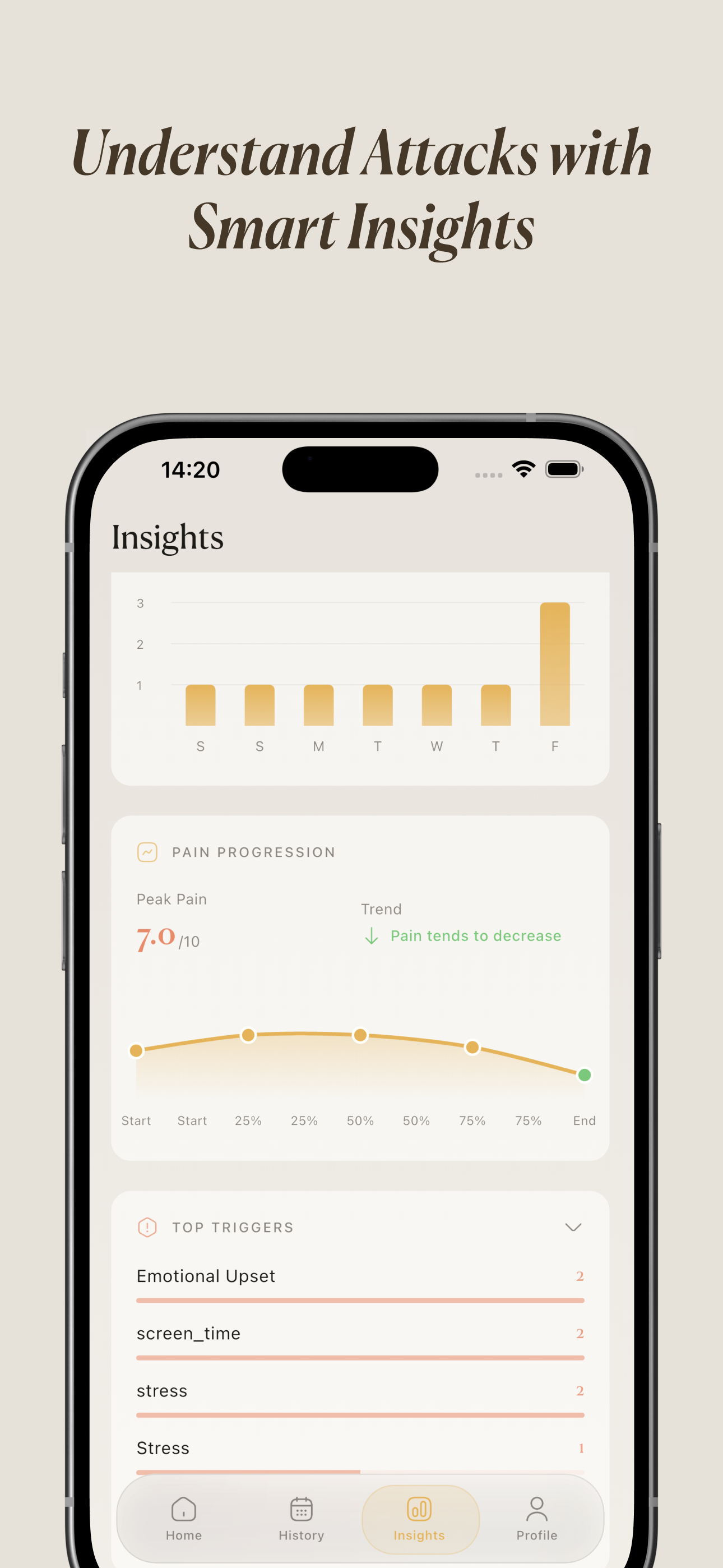 Headache Tracker - Migraine screenshot 5