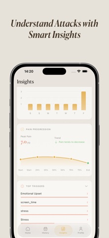 Headache Tracker - Migraine Screenshot 5 of 6