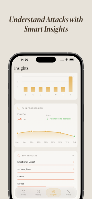 Headache Tracker - Migraine Screenshot 5 of 6