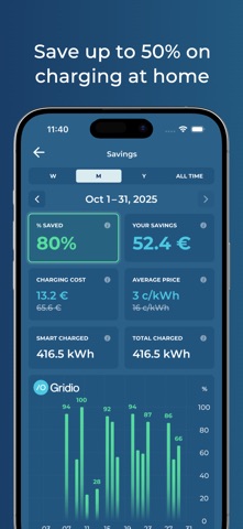 Gridio Screenshot 3 of 6