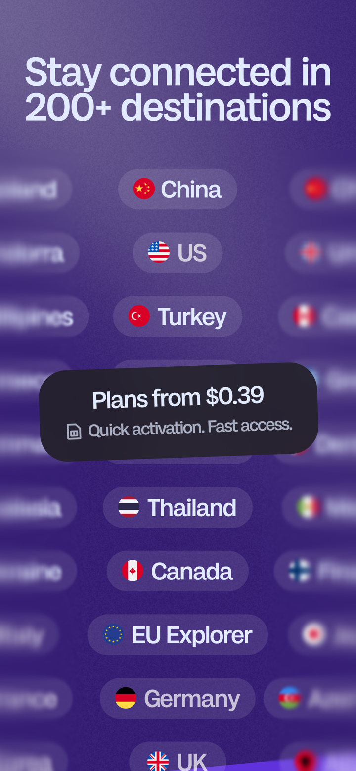 Global YO: eSIM+ & Travel Data screenshot 4