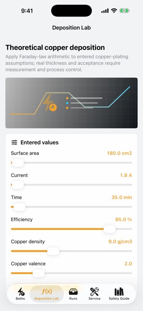 Anodetrace: Plating Lab screenshot 3