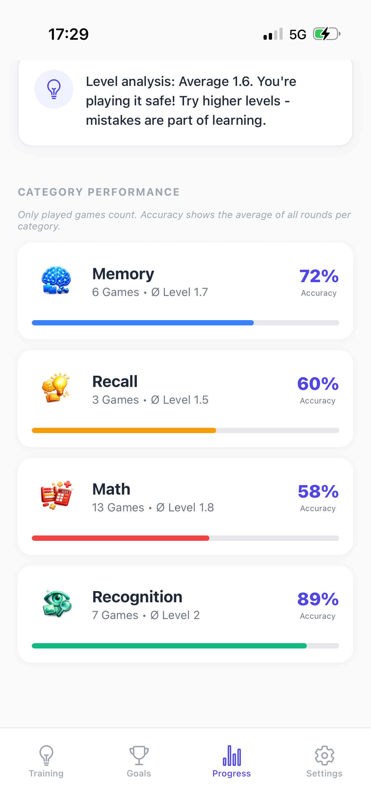 Shuffya Brain Training