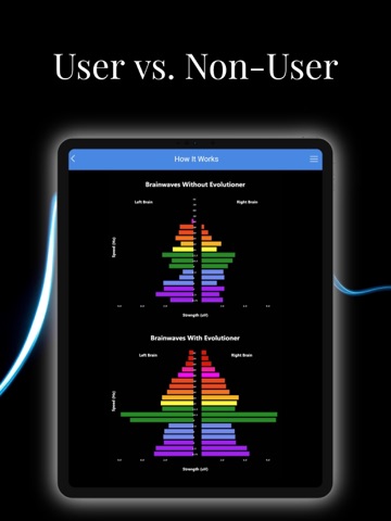 Evolutioner iPad screenshot