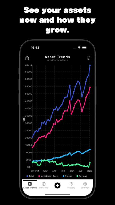 Screenshot #1 pour OneMoney+ Budget & Patrimoine