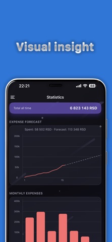 Ultimate Money Tracker screenshot