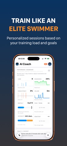 Swimio: Swim Coach & Tracker screenshot