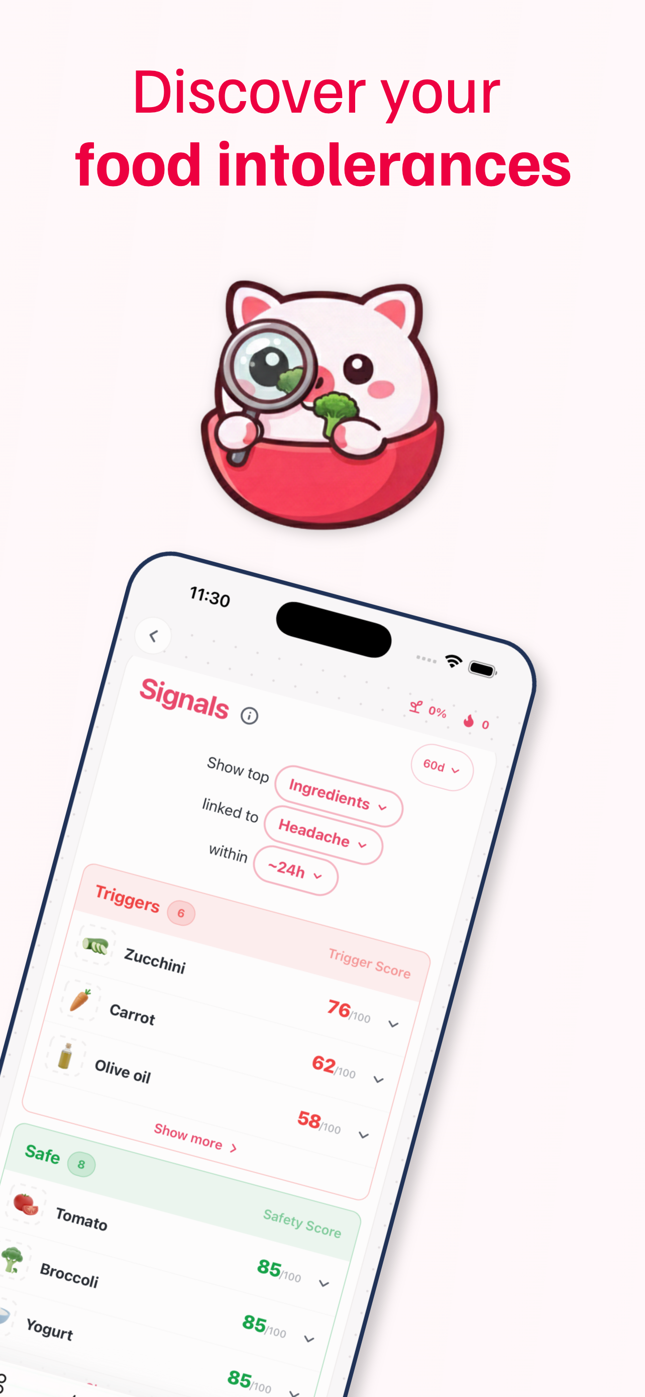 Triggerbites AI: Food Diary