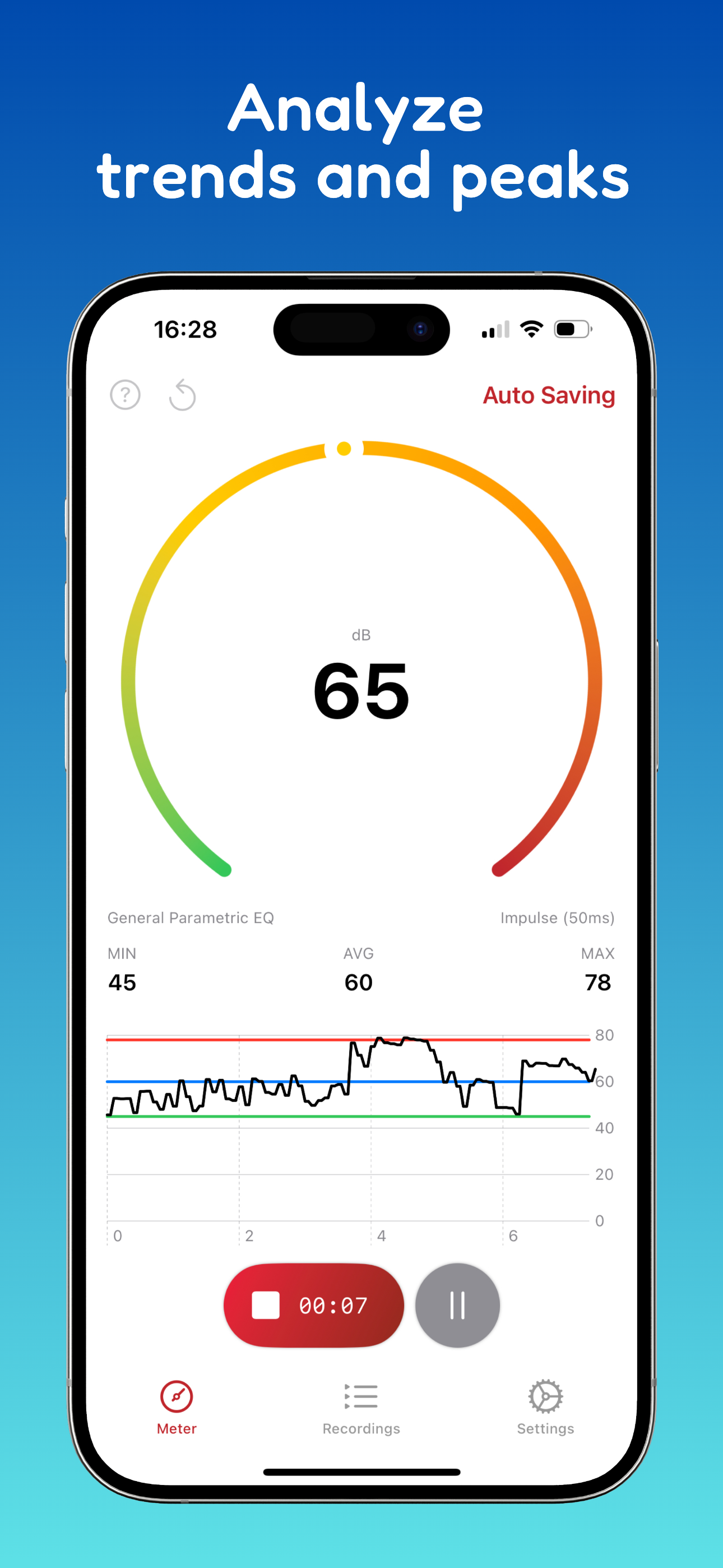 Decibelmeter - dB