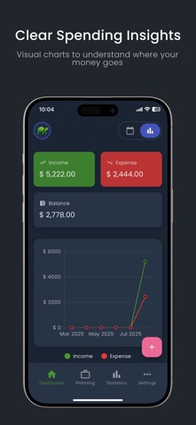Money Manager - Budget Coach iPhone screenshot
