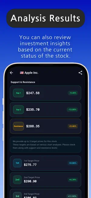 Stock Price Target screenshot 3