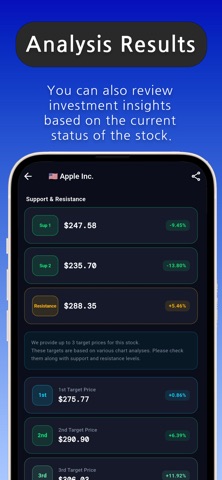 Stock Price Target Screenshot 3 of 4
