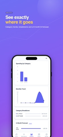 Raseed Guard - Smart Tracker screenshot