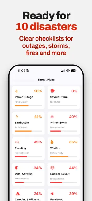 StayReady Kits screenshot 3