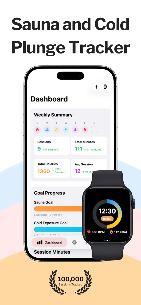 Screenshot #1 pour Sauna & Cold Plunge Tracker