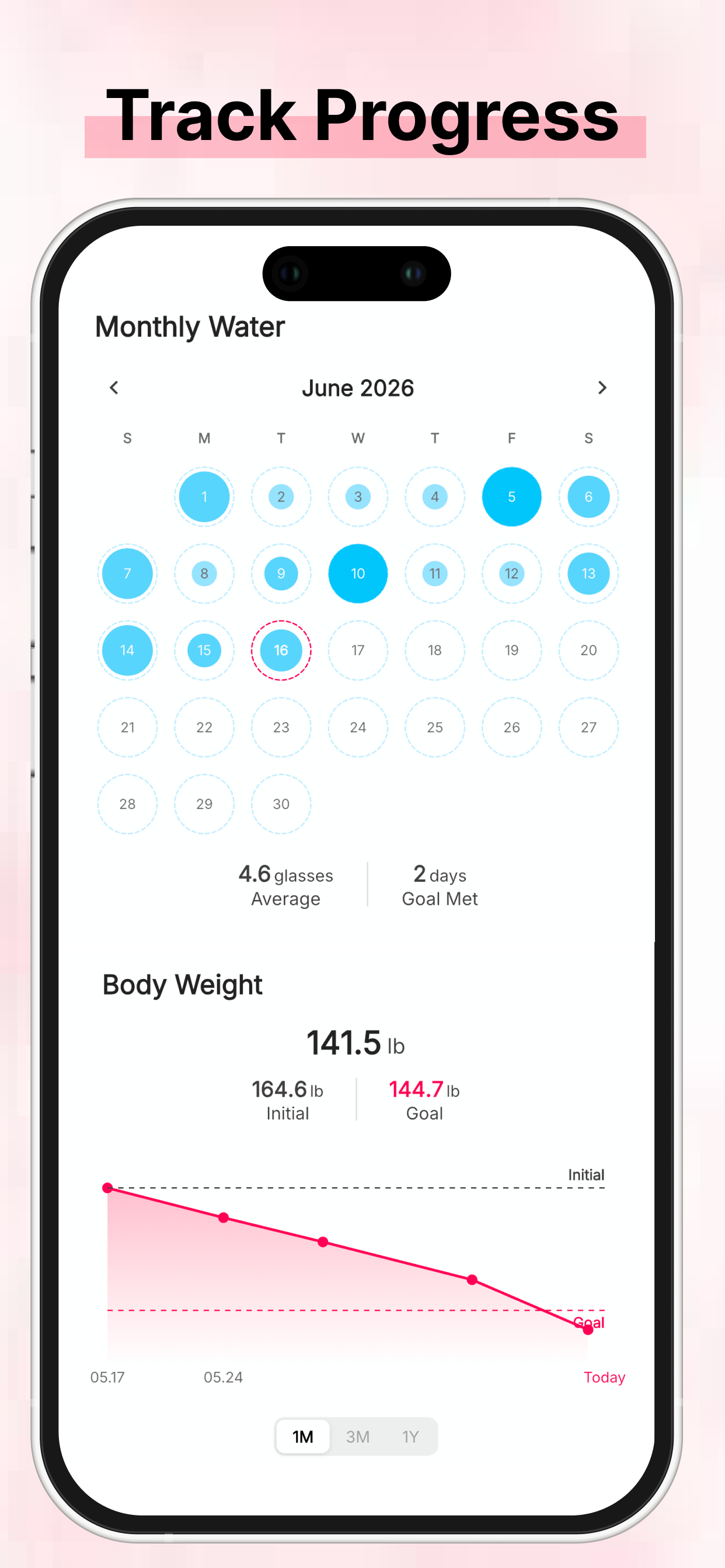 SmartPlate: AI Food Tracker screenshot 5