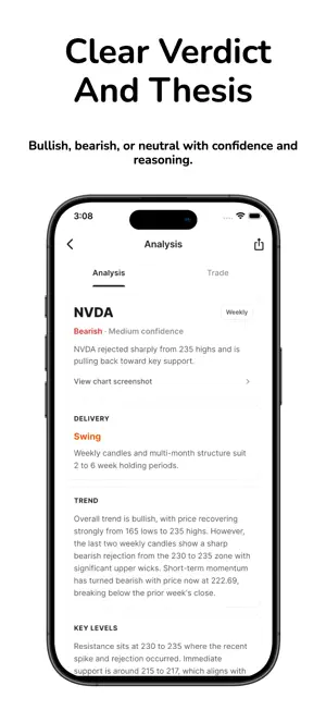 AI Stock Chart Analyst screenshot 4
