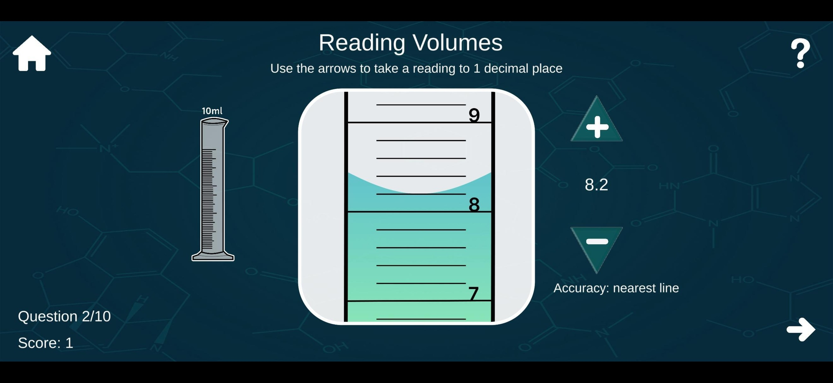 ChemiMeasure