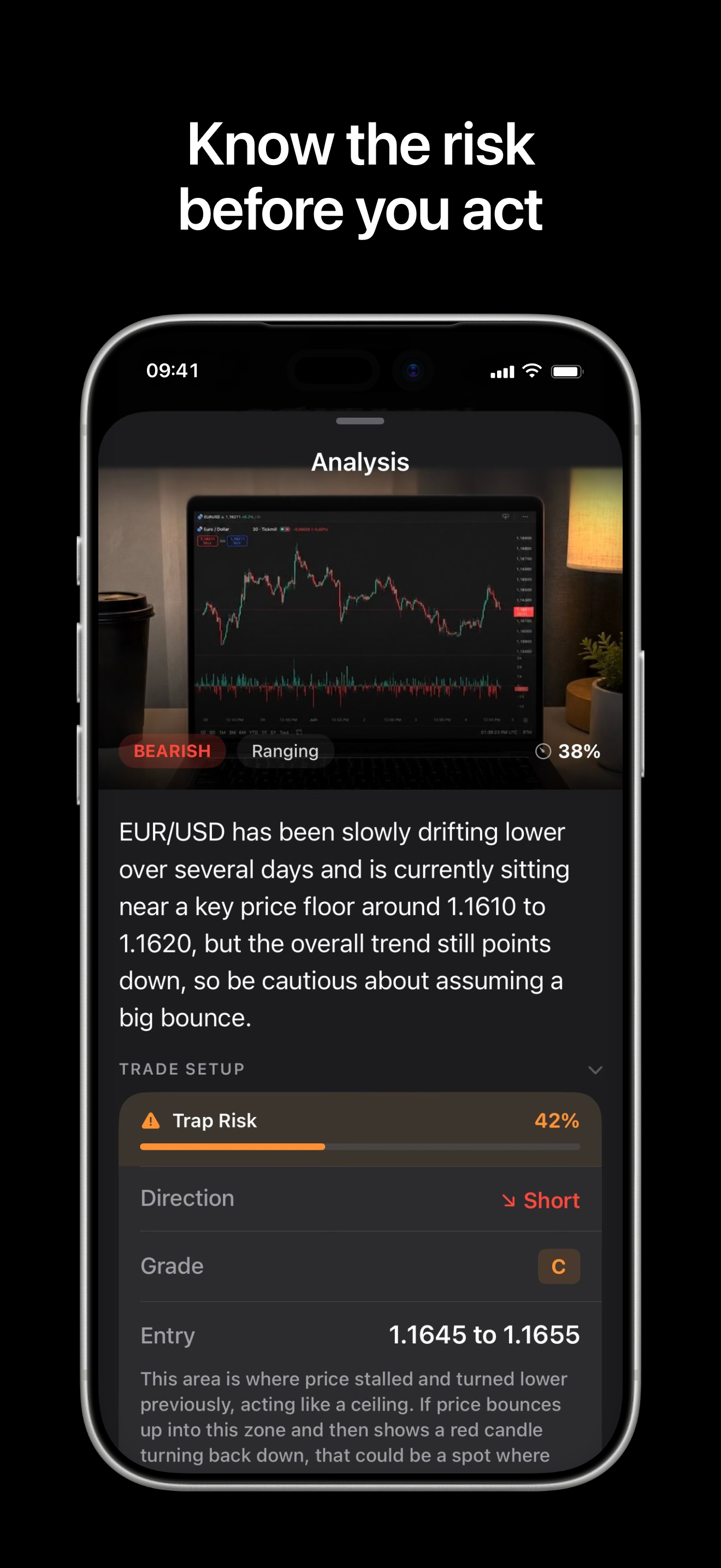 Trading AI - Chart Signals