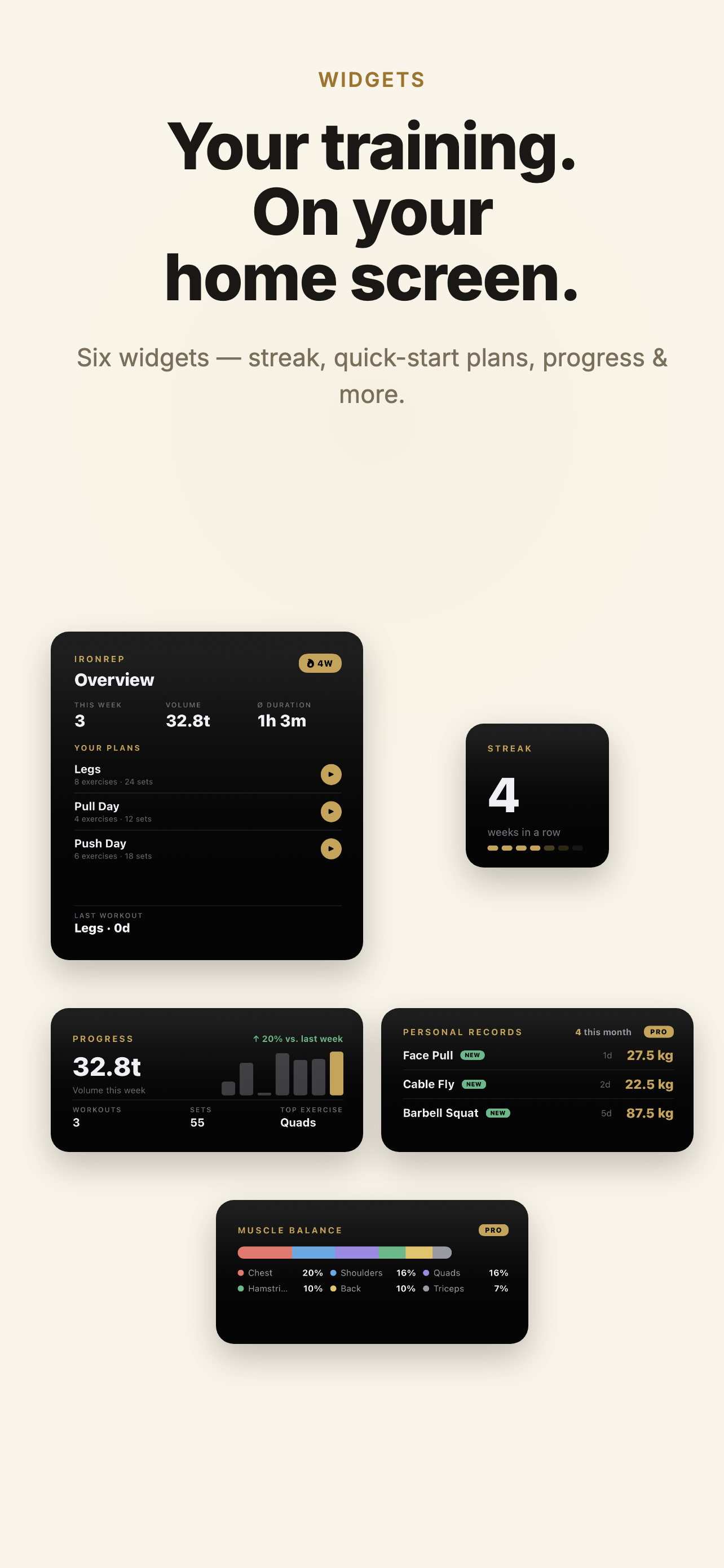 IronRep: Gym Workout Tracker screenshot 9
