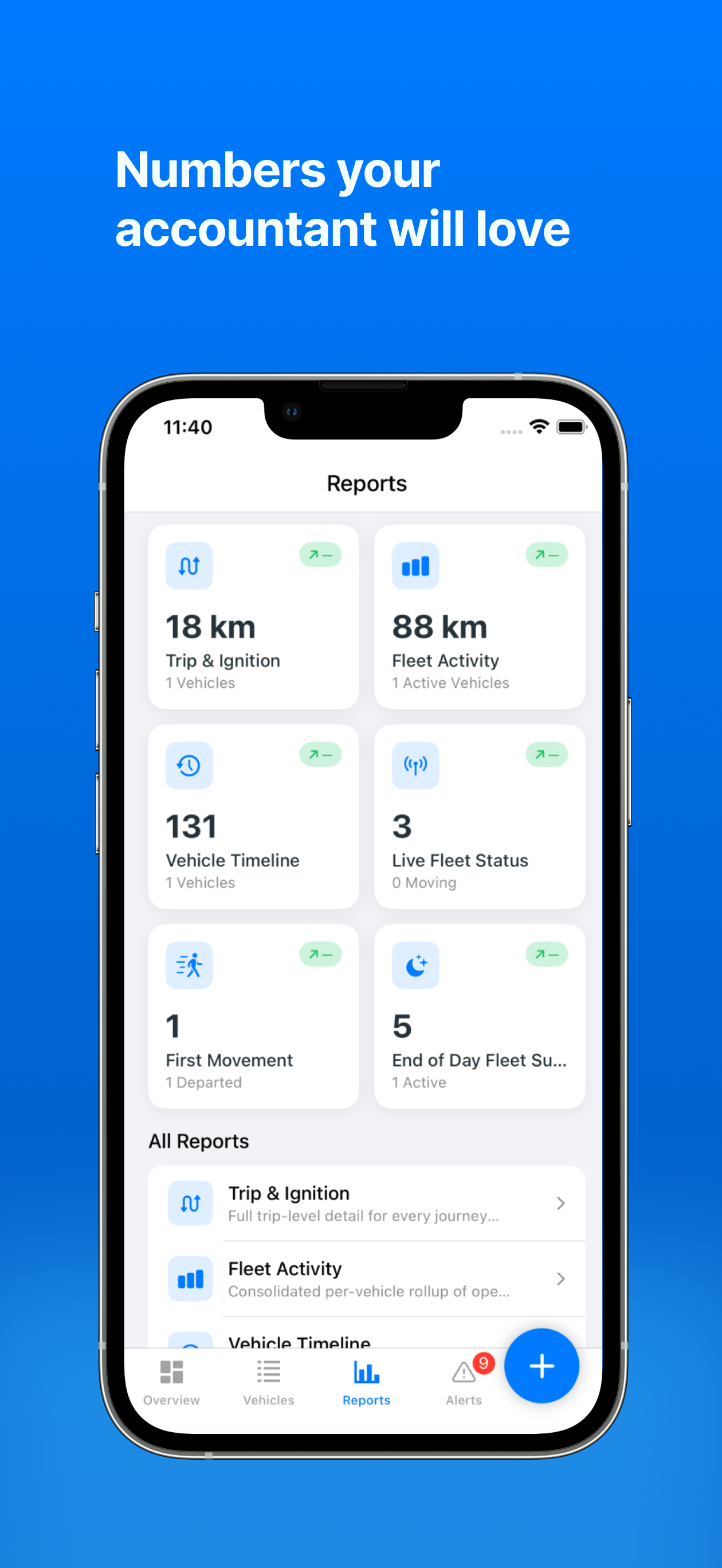 Fleet Board GPS Admin screenshot 5
