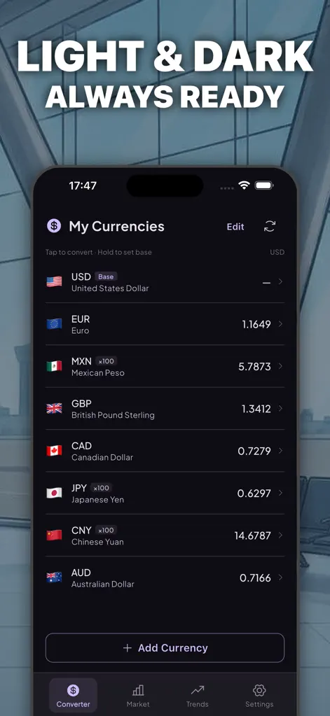 Offline Money Converter - Travel App | MWM