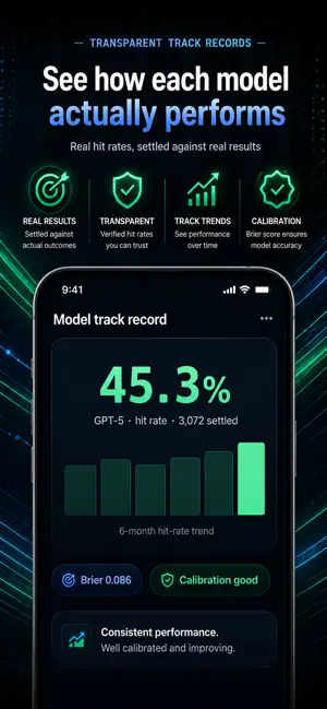 Oddix.AI: Sports Predictions screenshot 4