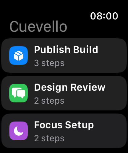Cuevello Remote Menu & Screen screenshot 20
