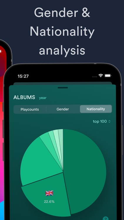 bijou for Last.fm screenshot-3