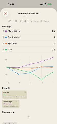 Count Points and Results Screenshot 5 of 10