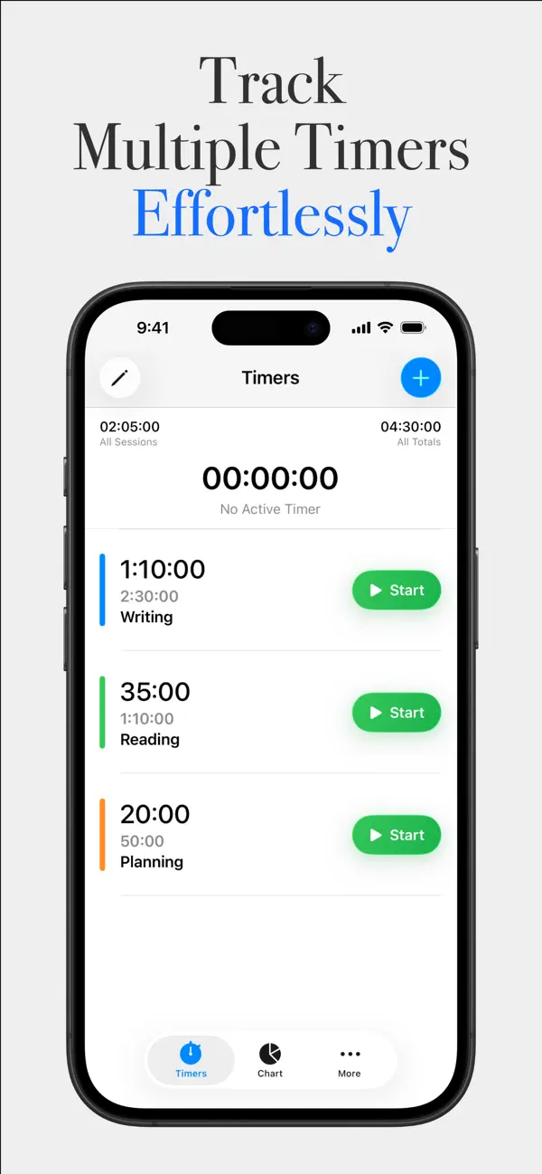 #1. Multi Timer & Chart: Time Ace (iOS) Ved: ProductiveTap