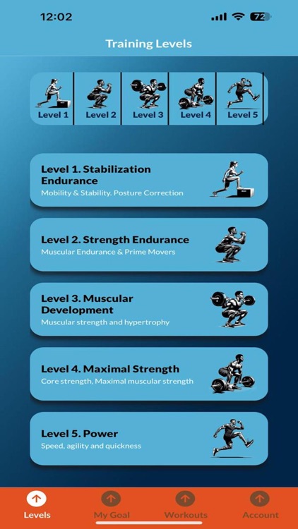 Ifitifyfitness screenshot-3