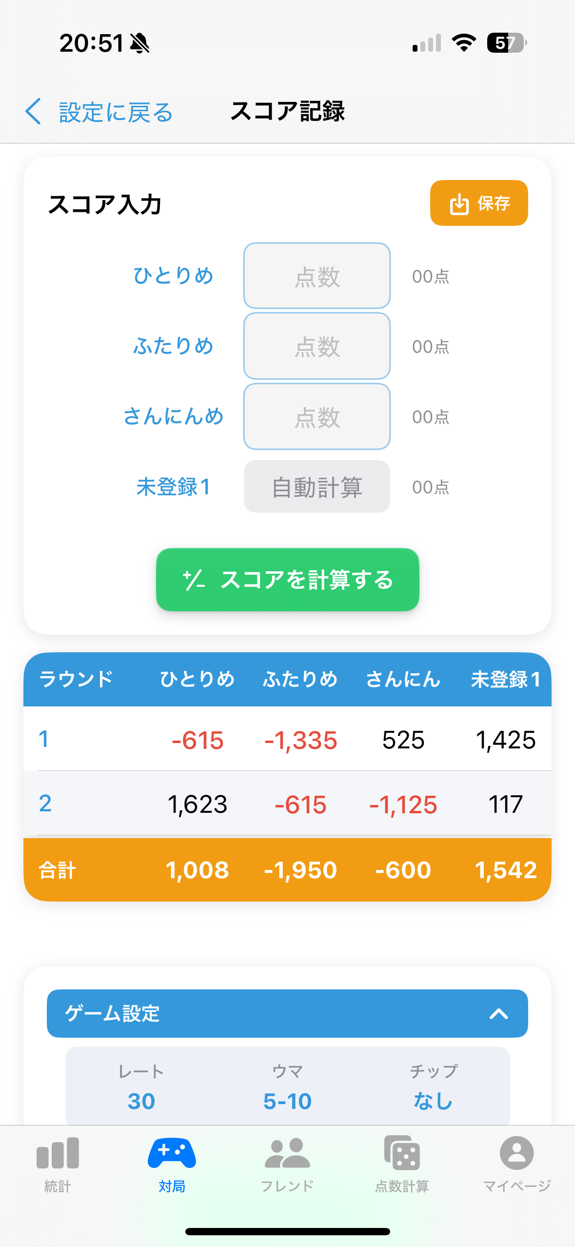 Mscore