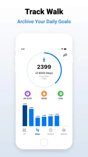 Pedometer – Step Counter screenshot 2