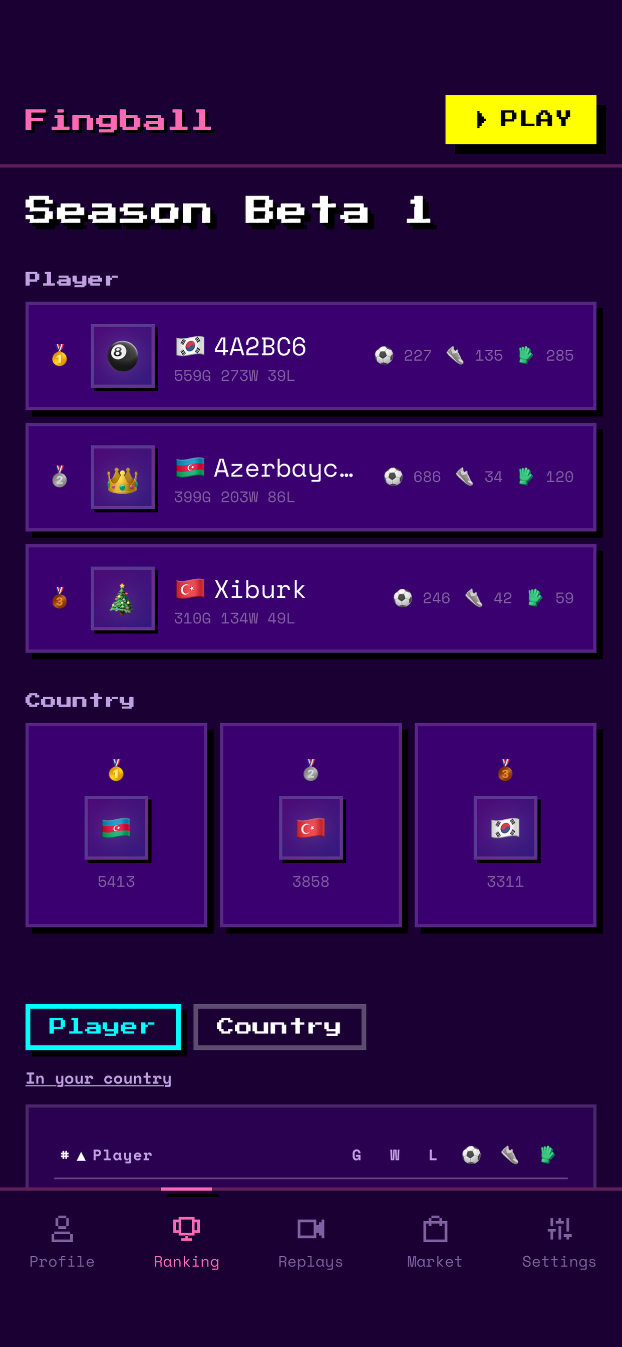 Fingball screenshot 4
