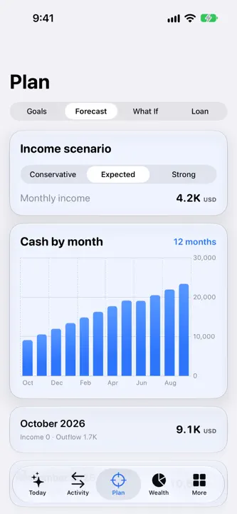 Wysh: Safe to Spend screenshot 3