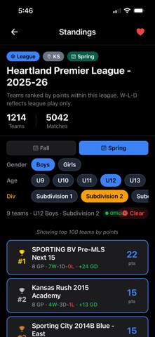 SoccerView: Youth Rankings screenshot