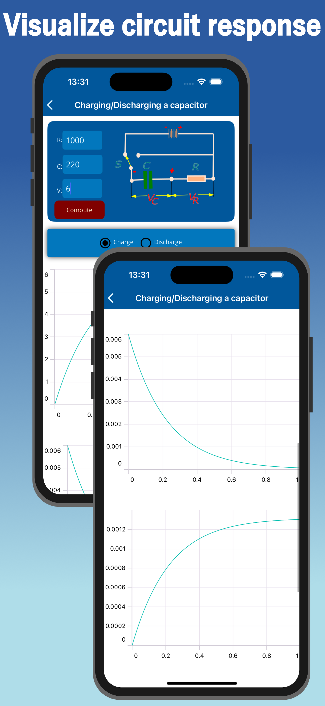 PhysicsLab - Calculator lite