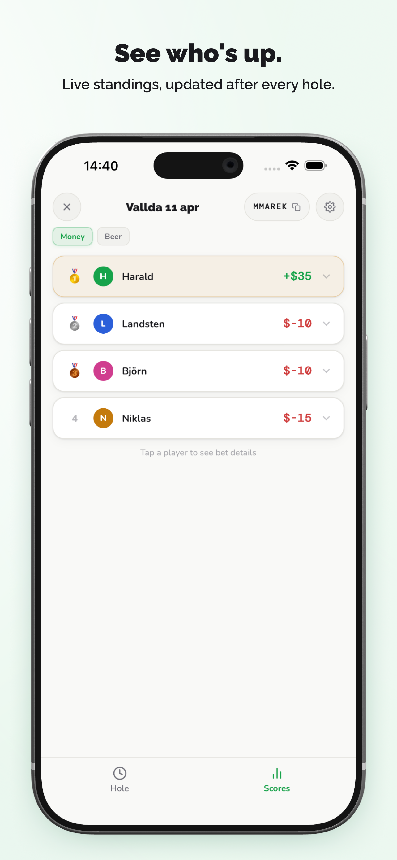BetCaddy