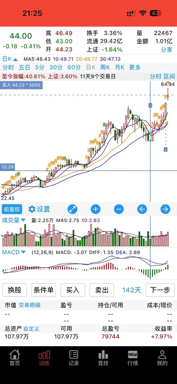 Screenshot #1 pour K线训练营 - 炒股技术训练工具