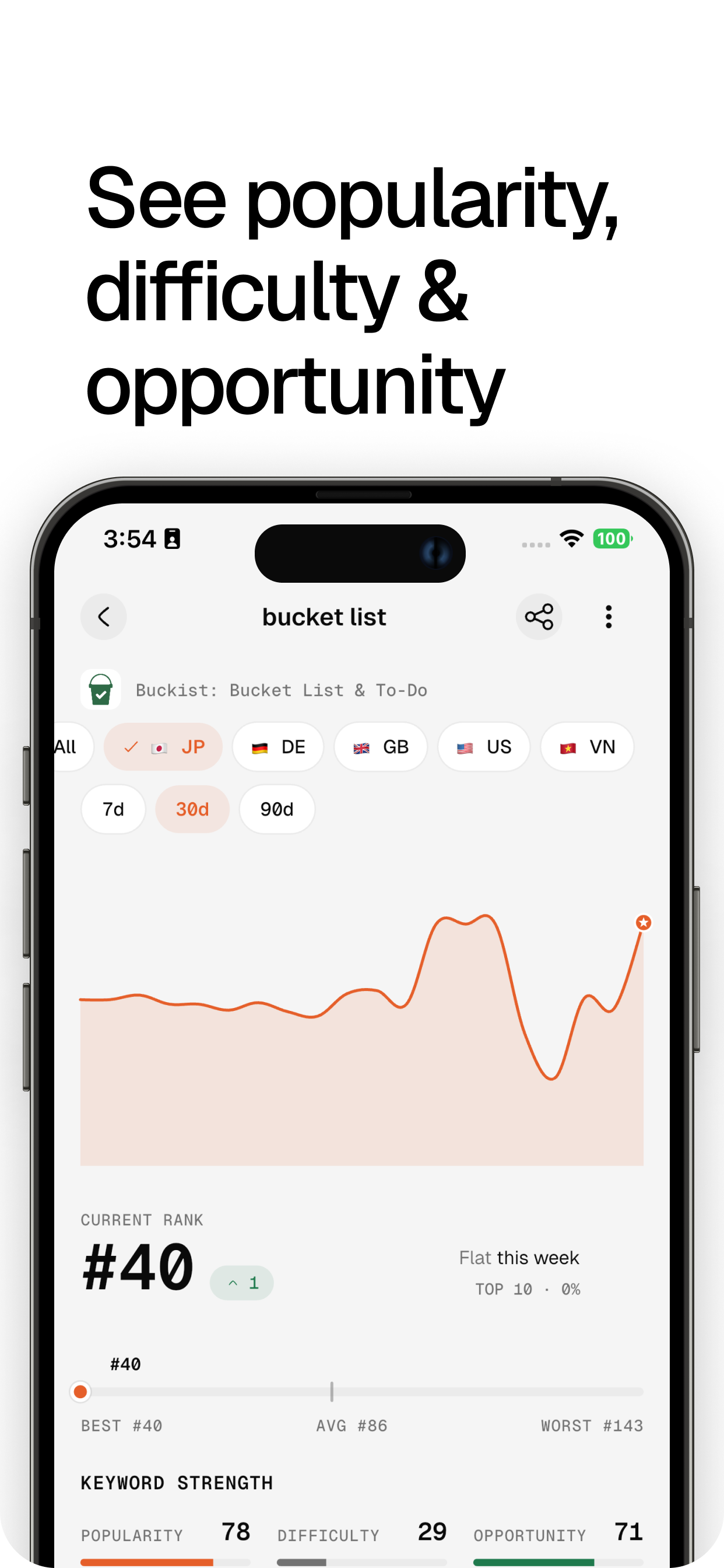indie aso - keyword tracker screenshot 2