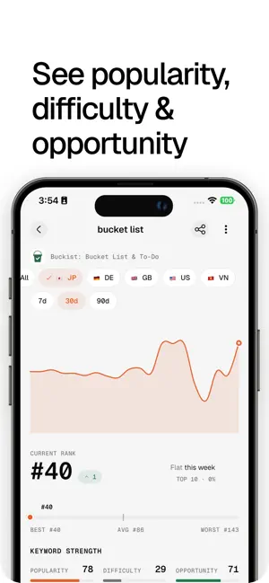 indie aso - keyword tracker screenshot 2