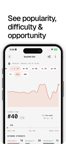 indie aso - keyword tracker iPhone screenshot
