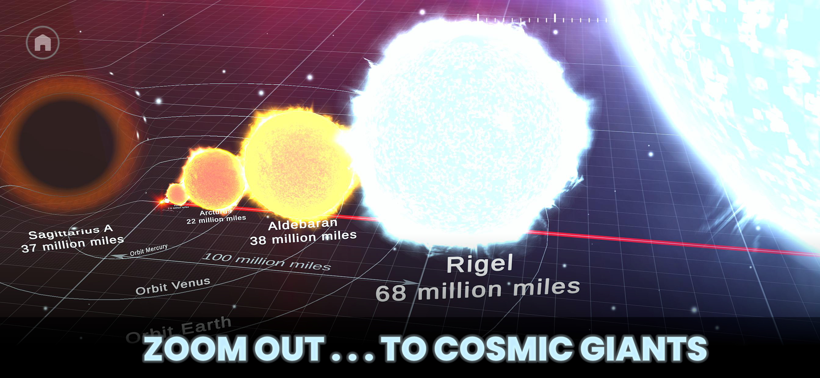 Univerzoom 3D - Explore Scale