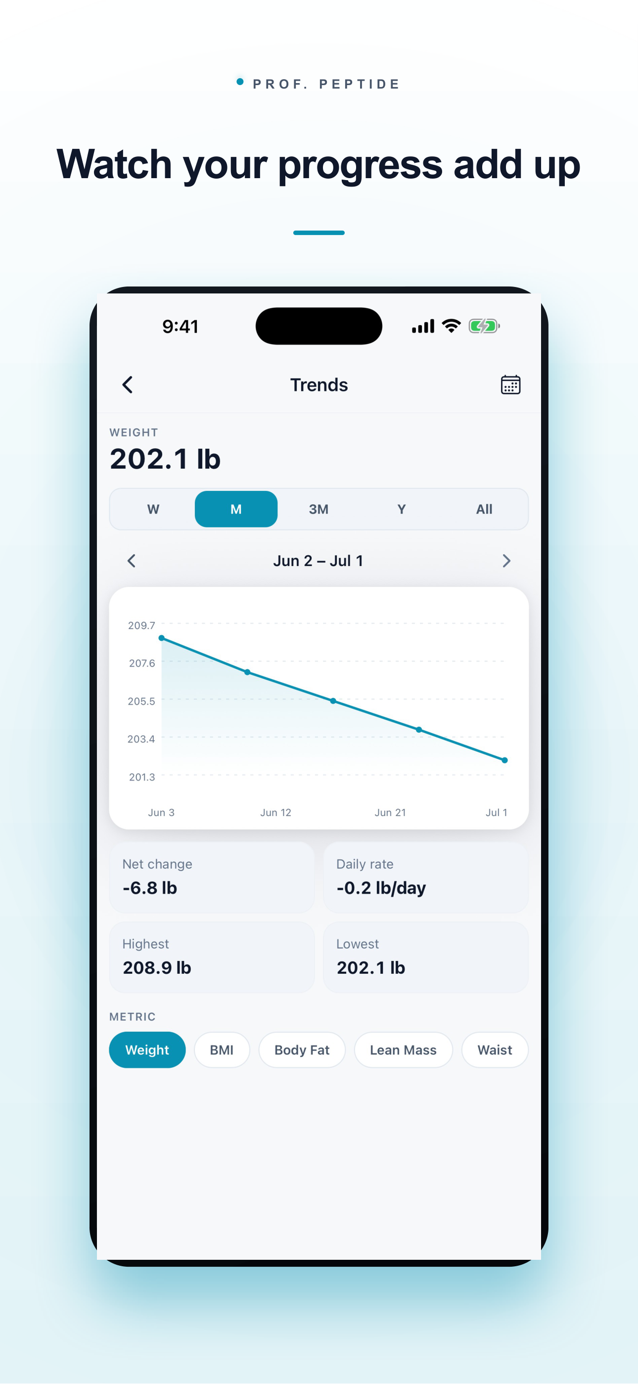 Prof. Peptide Protocol Tracker screenshot 5