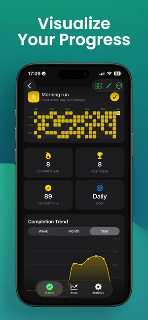 Momentum: Habit Tracker screenshot 2