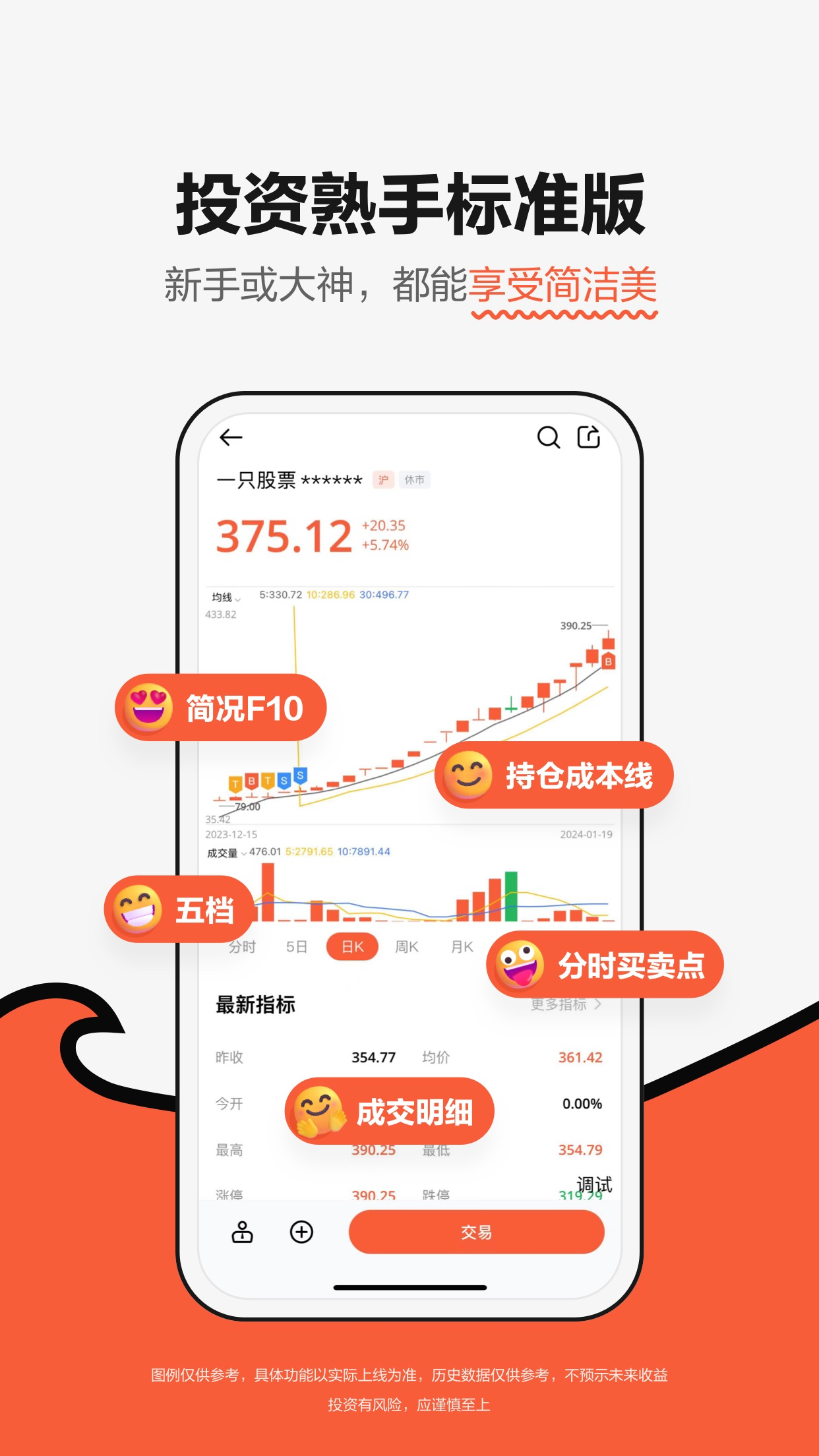 修车大神